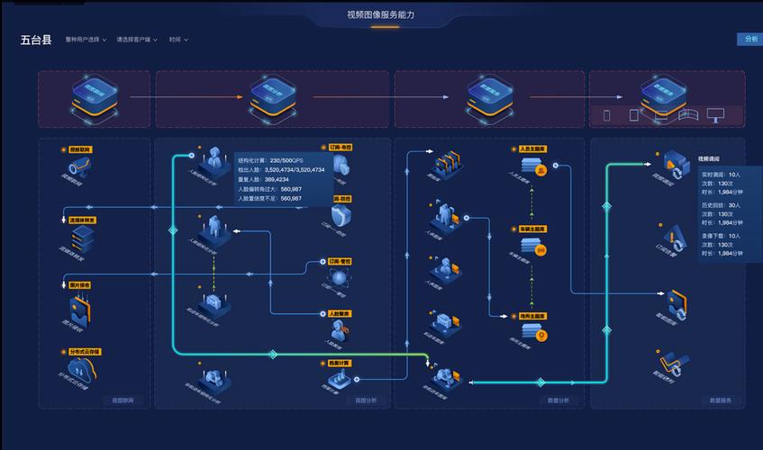 服务器系统下载 | 稳定高效的操作系统镜像