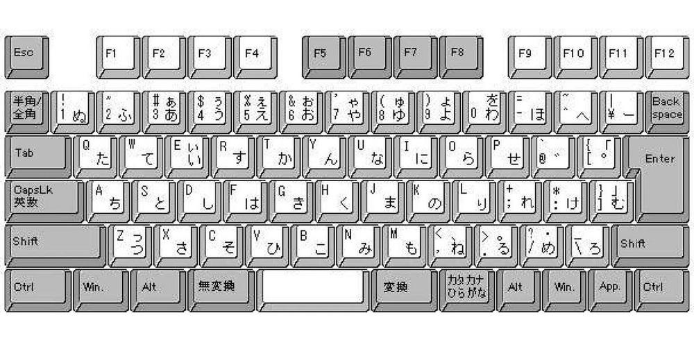 微软日语输入法下载 | 官方最新版安装教程与使用指南