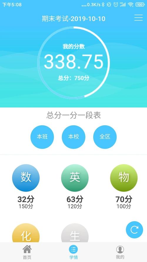 好分数家长版APP下载查分数,一键查询孩子成绩报告