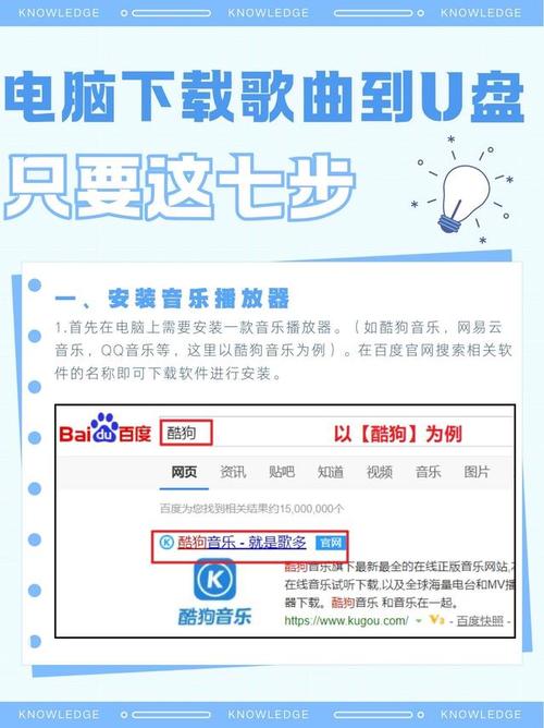 如何快速下载MV到手机和电脑的详细步骤教程