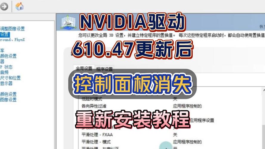 NVIDIA控制面板官方下载安装指南 | 驱动配套工具