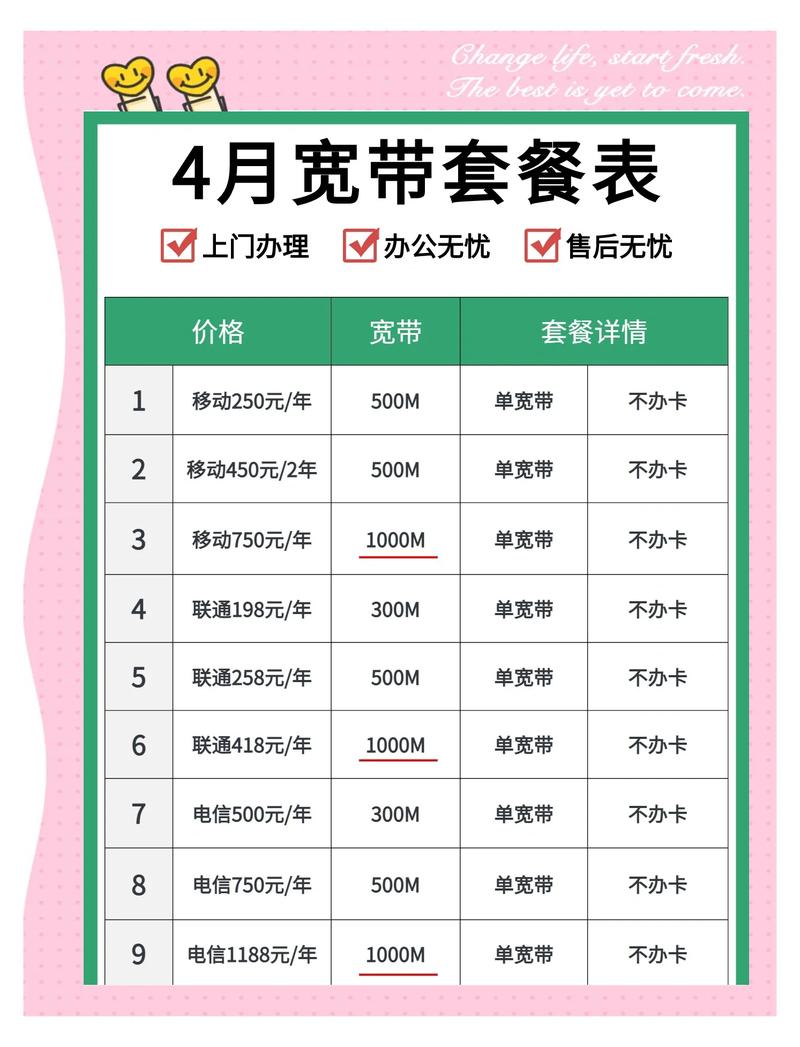 百度蜘蛛池最新操作手法曝光：批量养站与泛目录技术全解析