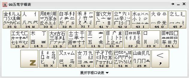 QQ五笔输入法2014官方下载_经典版五笔输入软件免费安装