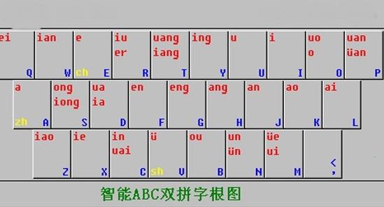 智能全拼输入法下载 - 高效便捷的拼音输入工具