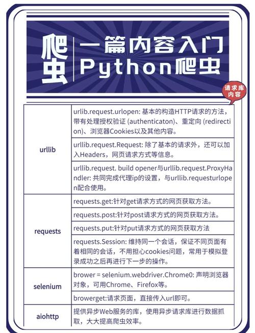 搜狗蜘蛛池霸屏推广：企业搜索营销新模式引发行业关注