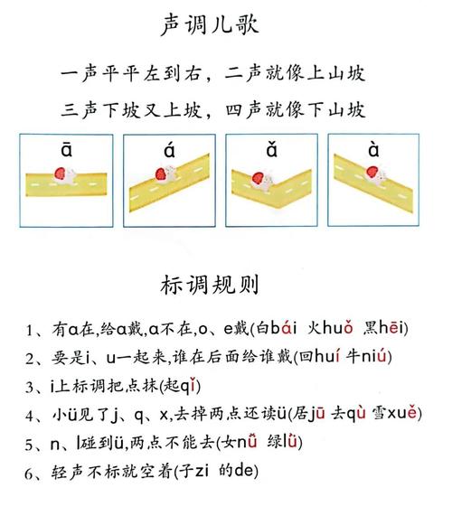 下载读音_标准发音在线学习