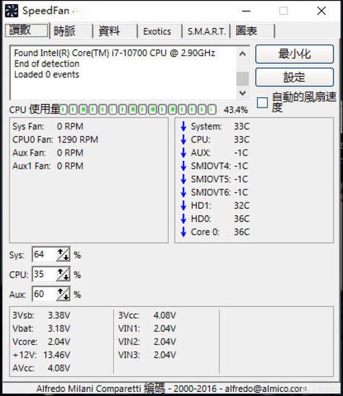 SpeedFan 下载 | 电脑硬件温度监控与风扇控制工具