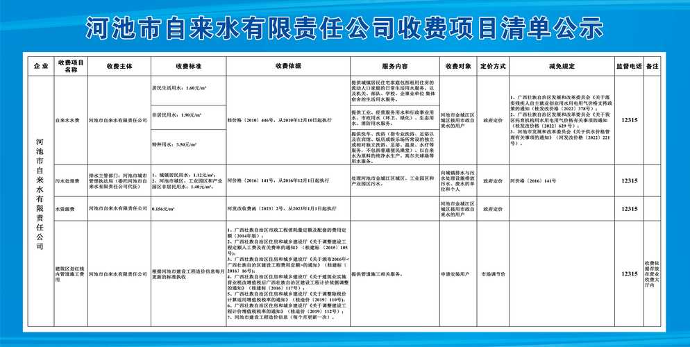 头条蜘蛛池需要多少钱？2024年最新搭建成本与费用明细曝光