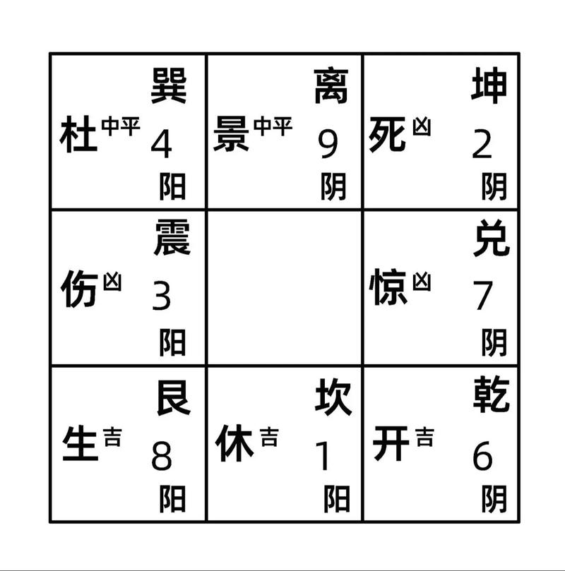 奇门遁甲免费下载 | 奇门遁甲大全APP安装包