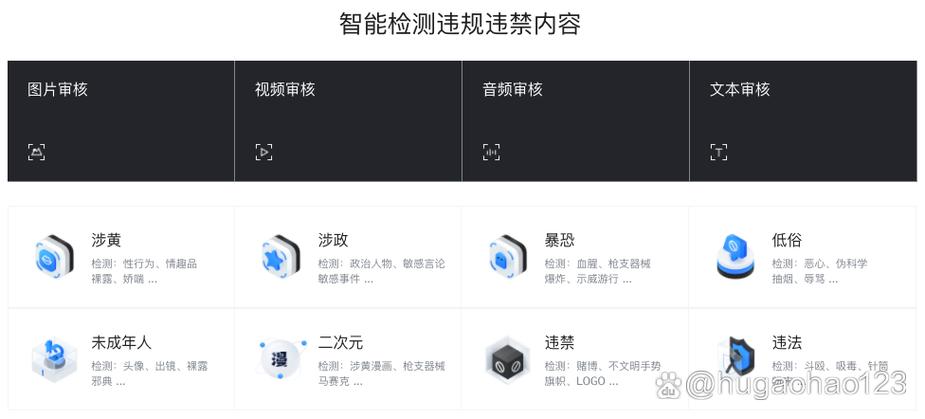 离线文件含违规内容被系统屏蔽，无法下载解决方案