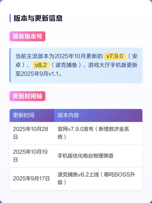 波克城市官方下载 - 海量精品游戏，一键畅玩
