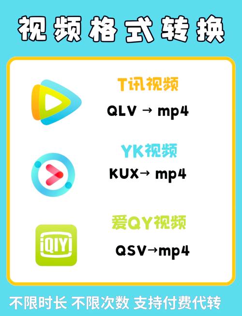 优酷视频下载方法全攻略,轻松保存离线观看