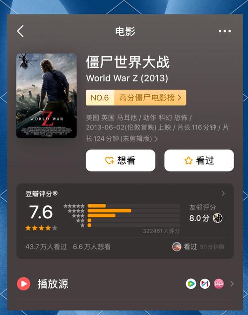 僵尸世界大战高清下载 | 丧尸大片在线资源
