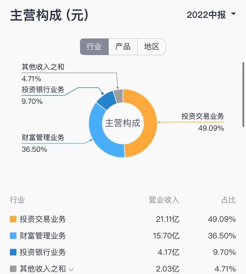 东吴证券大智慧下载_官方正版_股票行情软件免费安装