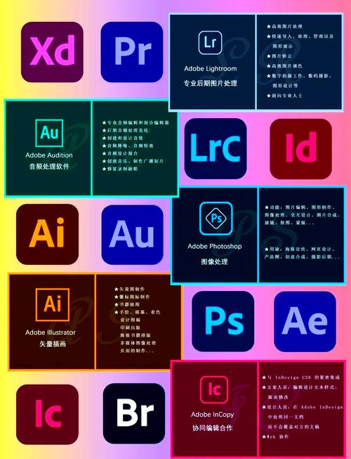 InDesign 2025官方中文版下载,Adobe InDesign安装教程