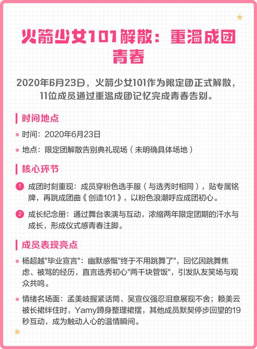 火箭少女101合约期满解散,成员各自发展