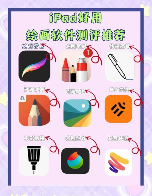 画图工具下载 - 免费专业绘图软件在线安装