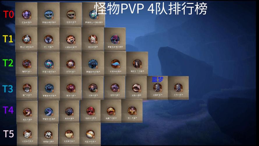 怪物召唤师txt下载|全本完结小说电子书资源