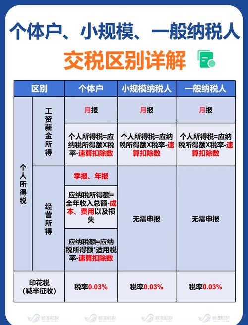 税收取之于民用之于民,利国利家