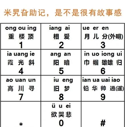 游戏拼音输入法下载，高效打字畅玩游戏必备输入法工具