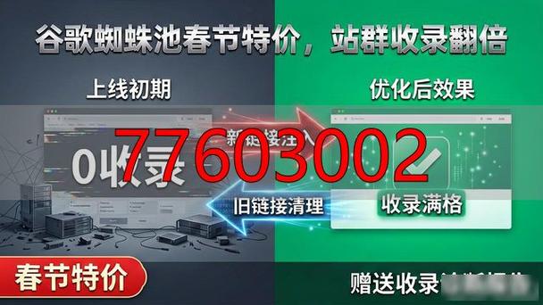 蜘蛛池价格乱象调查：月租低至几十元，高至数千元，背后暗藏哪些风险？