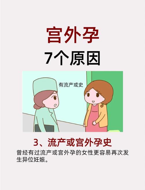 宫外孕频发背后:输卵管炎症成首要元凶