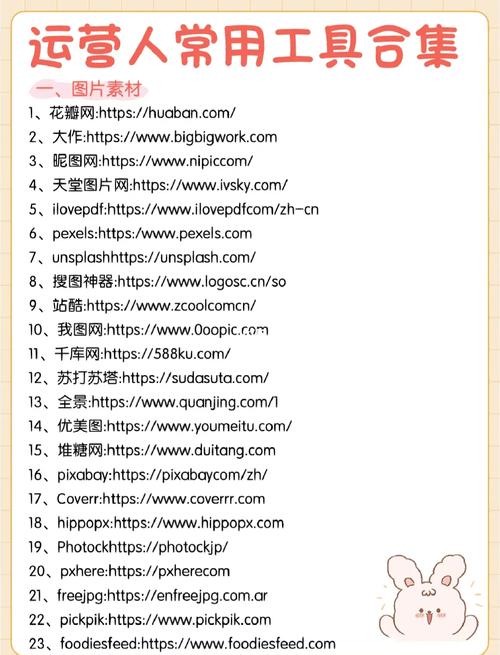 网址大全下载 - 精选实用网站资源一键收藏