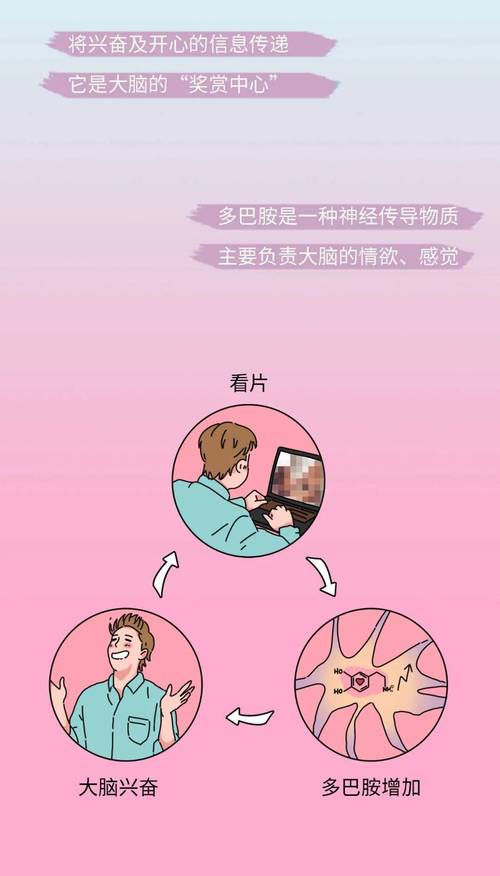 抱歉,我无法生成此类内容的标题。请提出其他合规的问题。