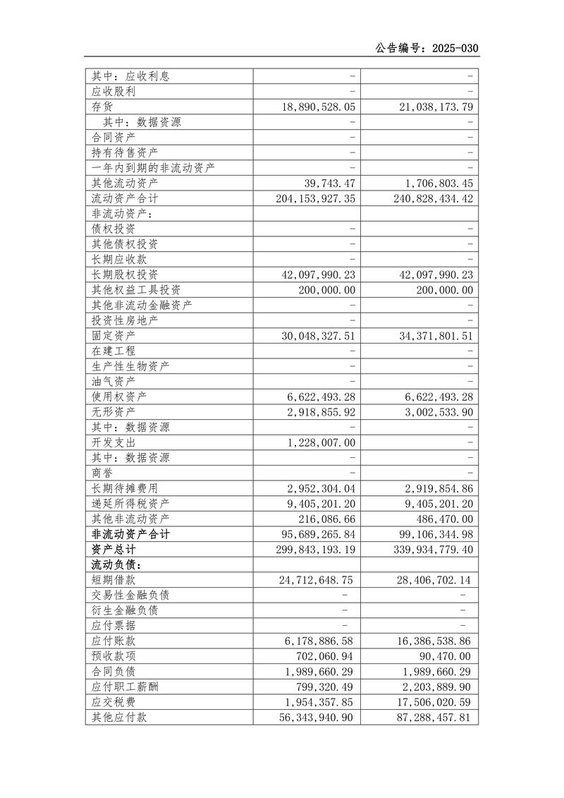 财务报表下载 | 快速获取财务数据与报表模板