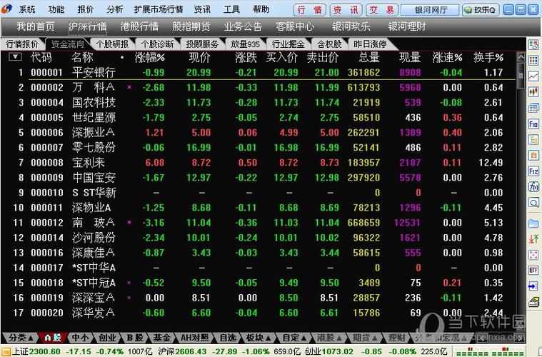 中国银河证券海王星v6下载 | 官方正版交易软件