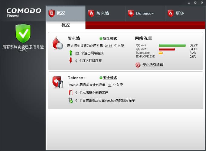 Comodo防火墙官方免费版下载 | 安全防护软件