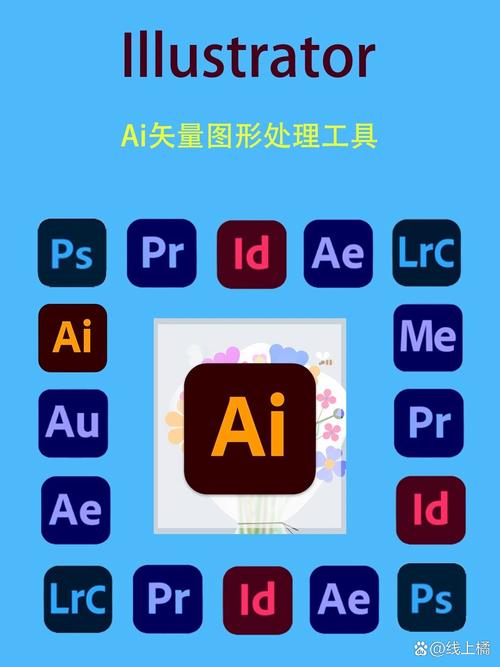 Adobe Illustrator CS5 官方版下载 | 经典矢量图形设计软件