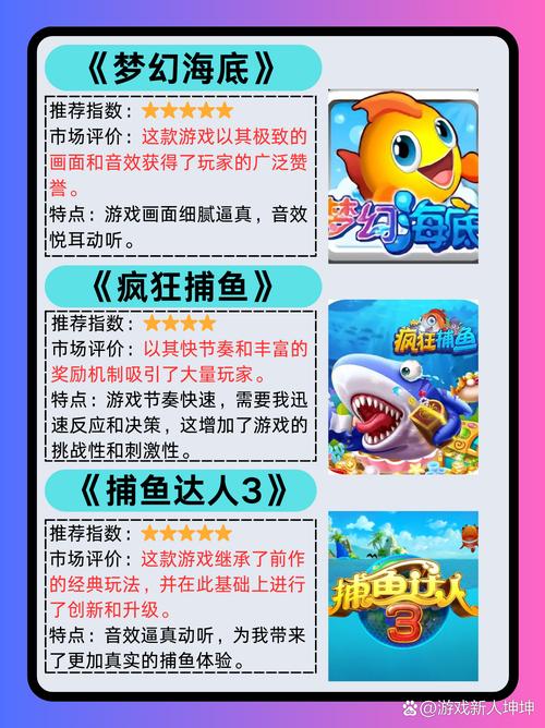下载打渔游戏-经典捕鱼达人,免费畅玩海底世界