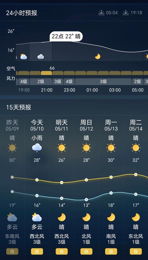 墨迹天气手机版下载 - 官方免费天气App安装