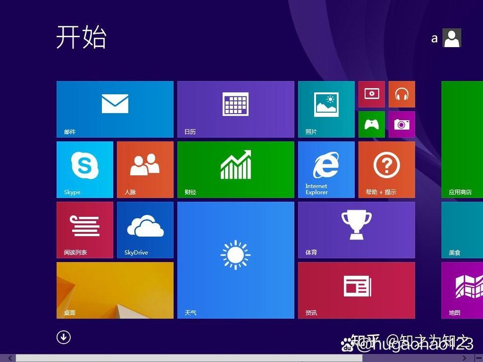 W8系统下载 | 经典Windows 8原版镜像高速下载安装教程