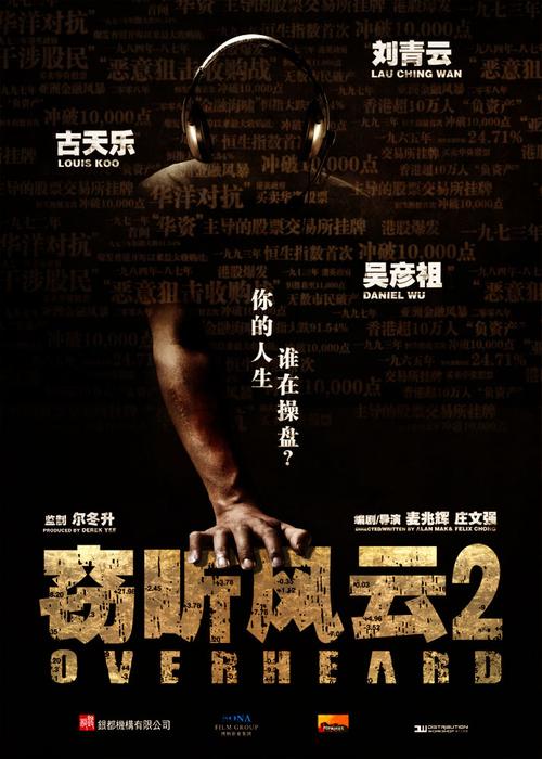 窃听风云2高清下载 | 港片经典动作悬疑电影在线观看