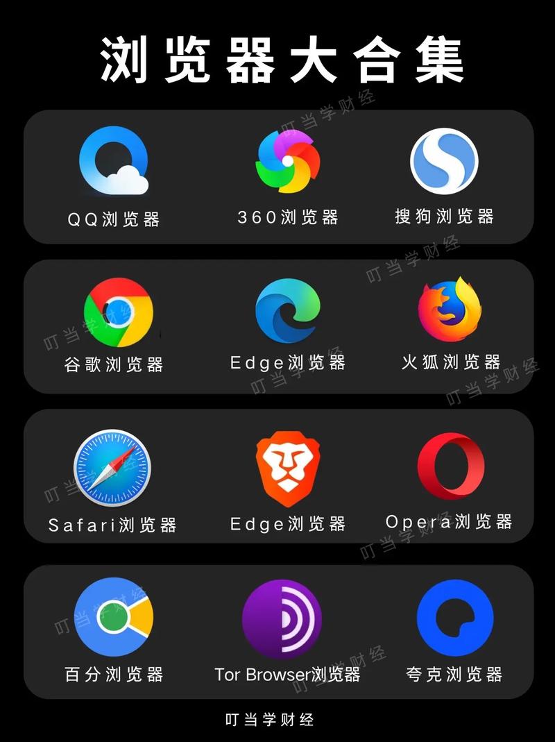 e浏览器官方下载 - 安全极速全新版本免费安装