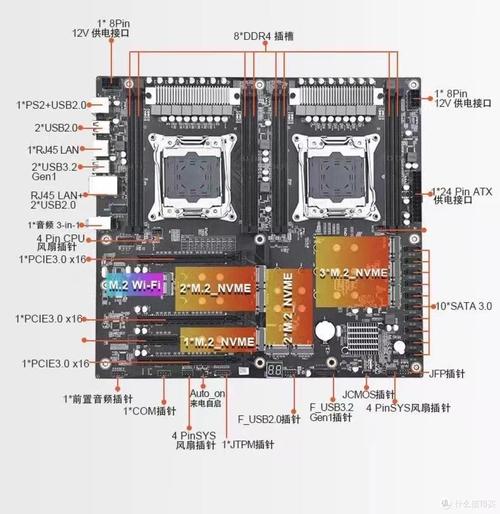 DX9下载-微软官方DirectX 9.0c最新版免费安装