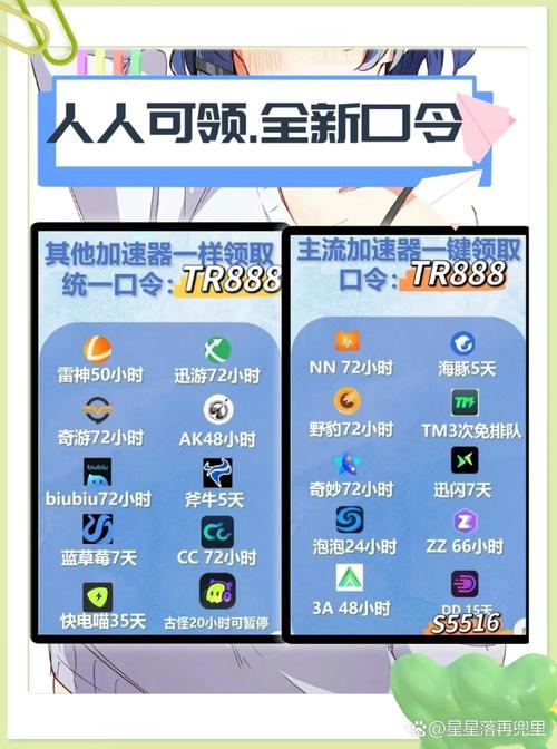 极速稳定!加速器下载推荐,畅享全球网络无延迟