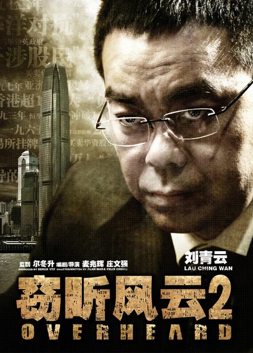 窃听风云2高清下载 | 港片经典动作悬疑电影在线观看