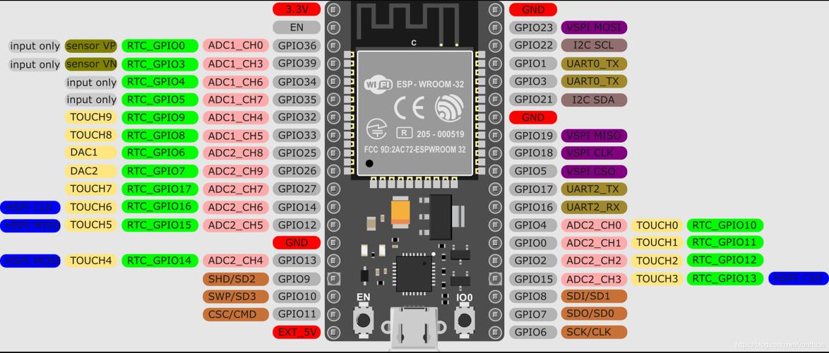 TFTPD32下载 - 轻量级TFTP/FTP服务器配置工具