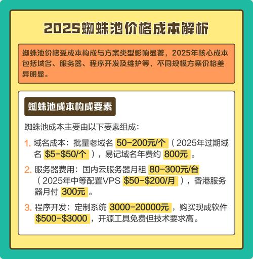 《蜘蛛池创建教程视频》全网热传：手把手教你搭建高效蜘蛛池