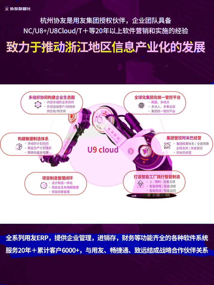 用友U8下载-企业资源计划系统ERP软件官方版