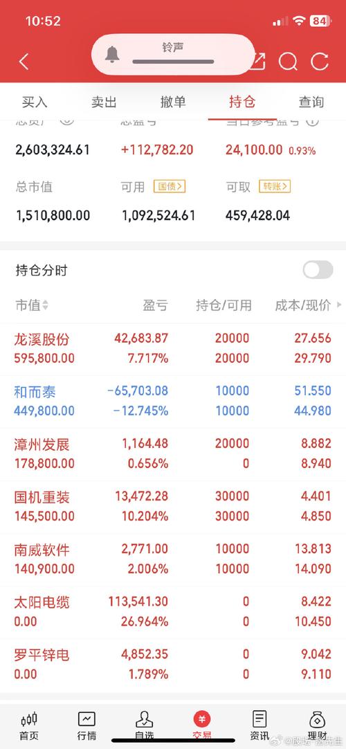 dnf下载器的相关介绍
