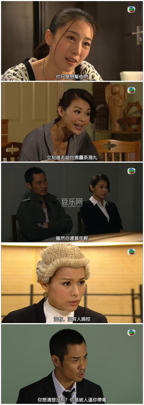 怒火街头2高清下载 | 港剧经典续集免费资源