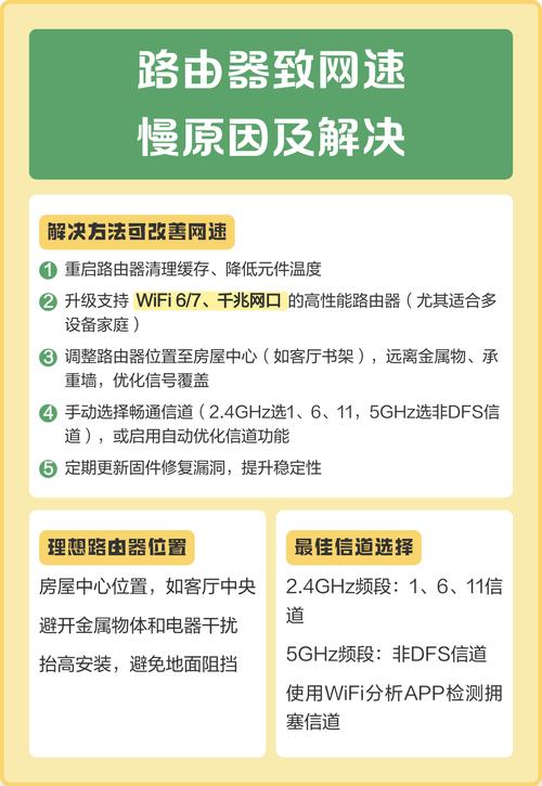宽带“缩水”真相:为何你的网速总比标称慢?