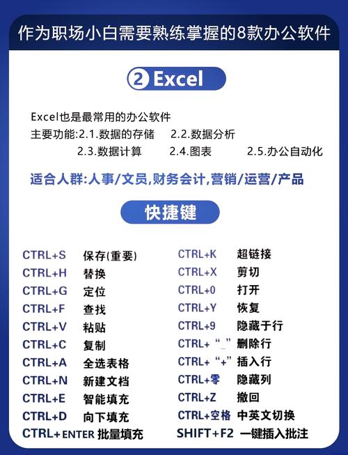 高效办公软件下载,一键获取必备工具与资源