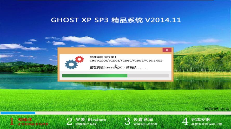 GhostXP下载_稳定高速的Ghost系统镜像资源站