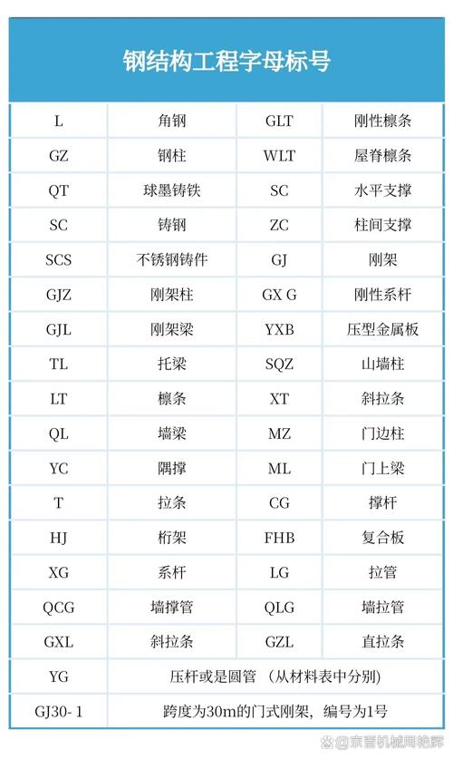 标准输入法下载的相关介绍