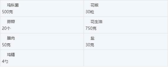 Photoshop CS5 官方原版下载 | 经典图像处理软件